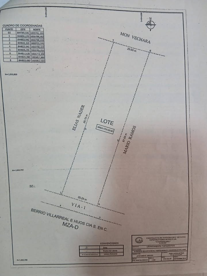 VENTA  LOTE MANZANILLO